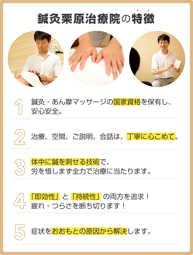 鍼灸栗原治療院の特徴 1鍼灸・あん摩マッサージの国家資格を保有し、安心安全。 2治療、空間、ご説明、会話は、丁寧に心こめて。 3体中に鍼を刺せる技術で、労を惜しまず全力で治療に当たります。 4「即効性」と「持続性」の両方を追求!疲れ・つらさを断ち切ります! 5症状をおおもとの原因から解決します。